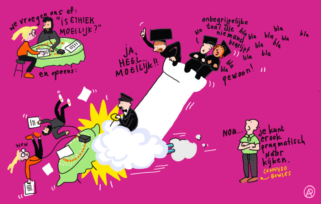 Een schematisch diagram over deze podcast waarin duidelijk wordt dat ethiek moeilijk is.